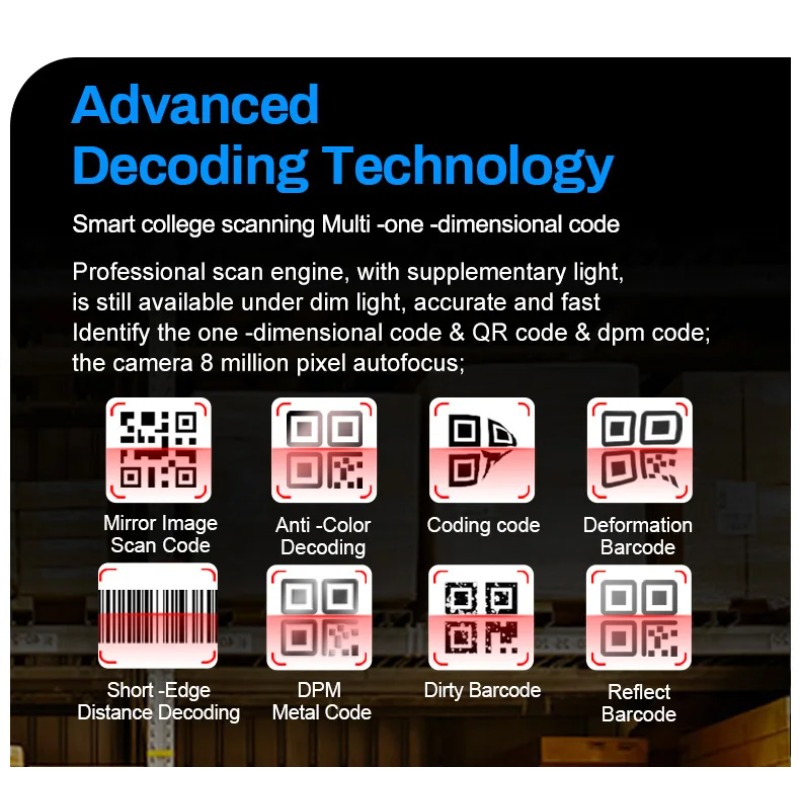 NEW 4.0 Inch Ip65 Android 9.0  - огляд і ціна Handheld Pda Scanner Android Barcode
