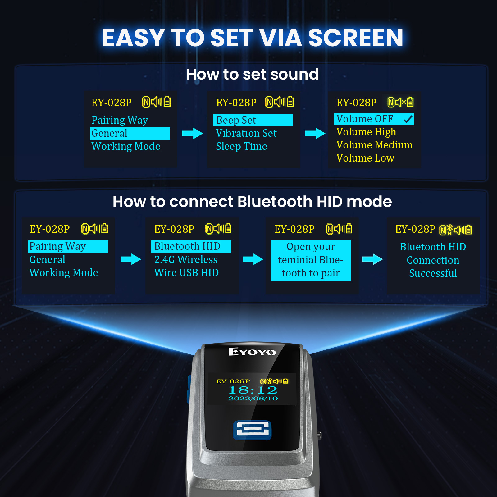 EYOYO Bluetooth QR 1D/2D Barco - огляд і ціна Wireless Barcode Scanner 2D Qr Laser
