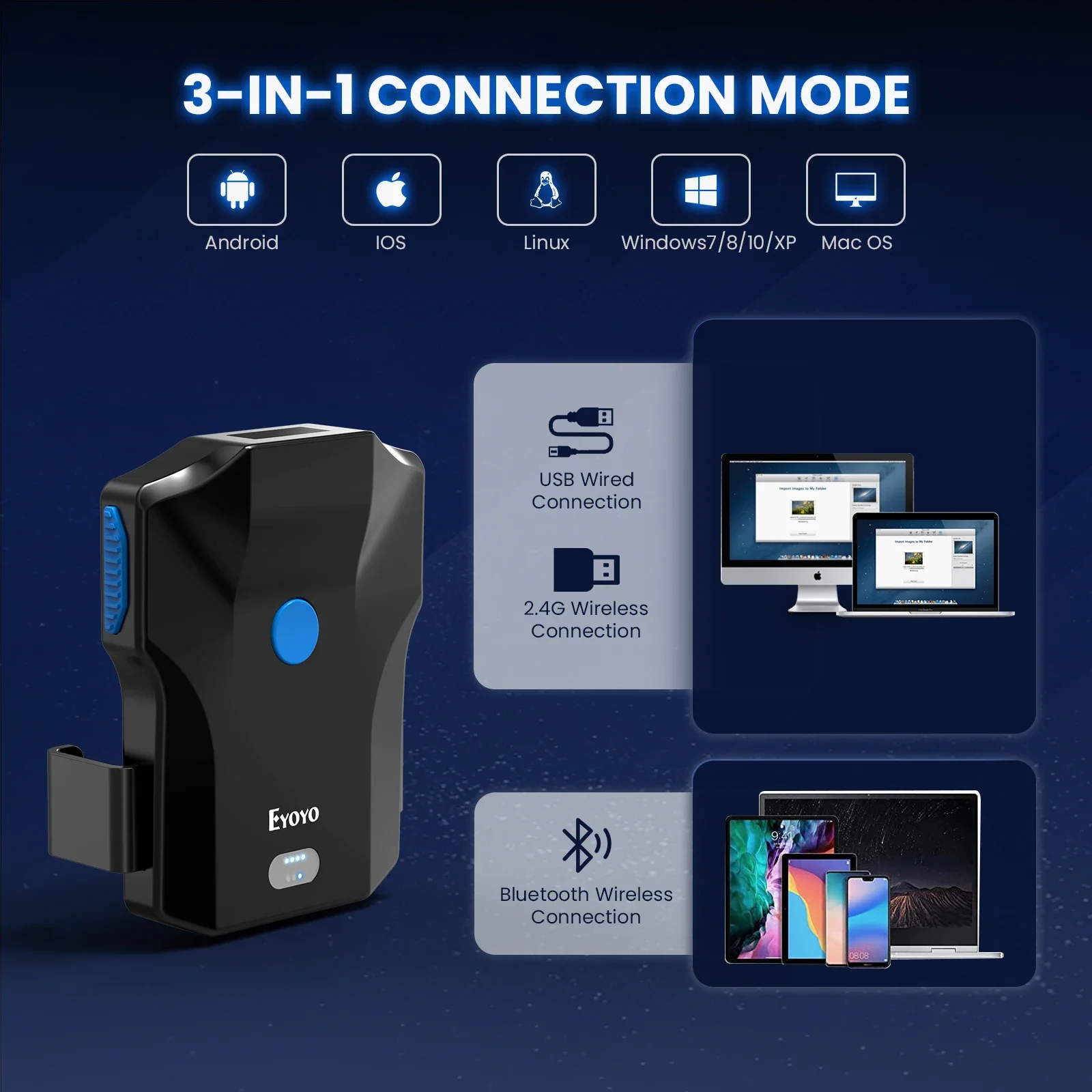 Eyoyo Portable Bluetooth Barco - огляд і ціна Wireless Barcode Scanner 2D Qr Laser