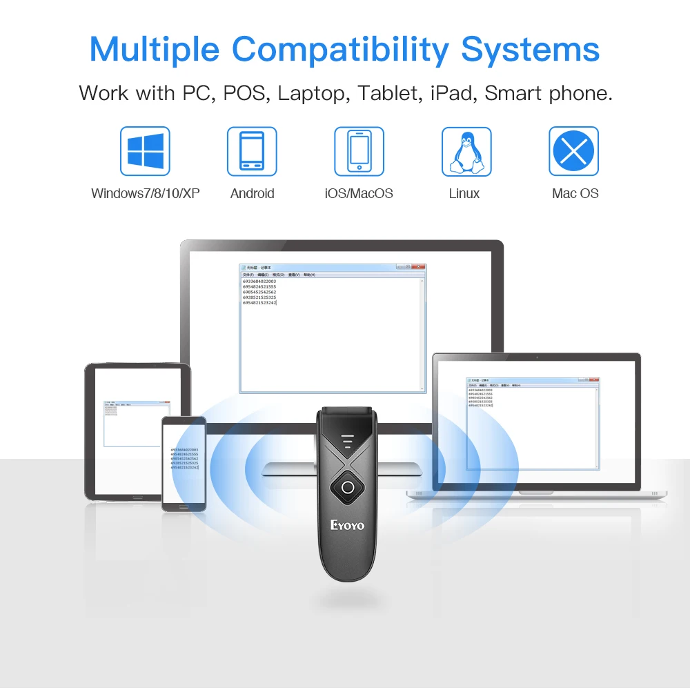 Eyoyo EY-015 Mini USB/Bluetoot - огляд і ціна Wireless Barcode Scanner 2D Qr Laser