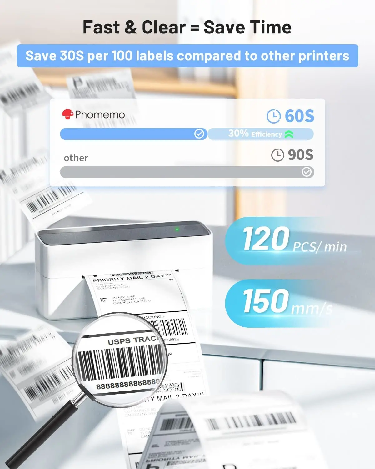 2026 Phomemo 241bt 4x6 Shippin - огляд і ціна Thermal Label Printer 4X6 Shipping