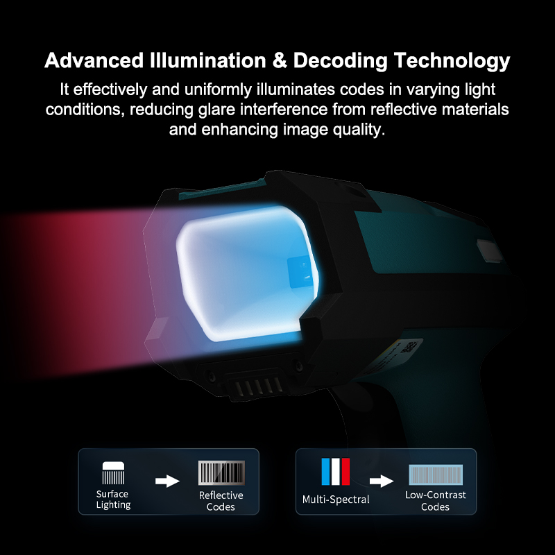Laser High Speed Portable 2d B - огляд і ціна Wireless Barcode Scanner 2D Qr Laser