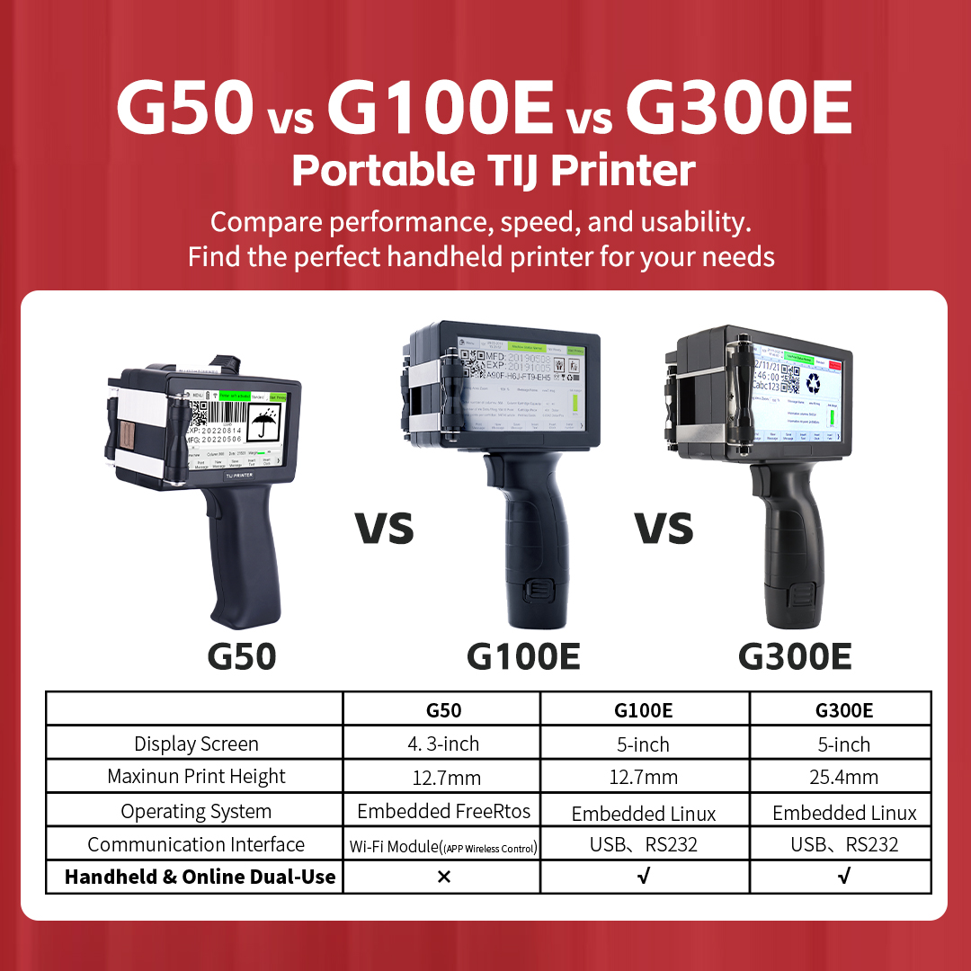 Best Selling DOCOD G300E 25.4m - огляд і ціна Handheld Inkjet Date Code Printer Gun