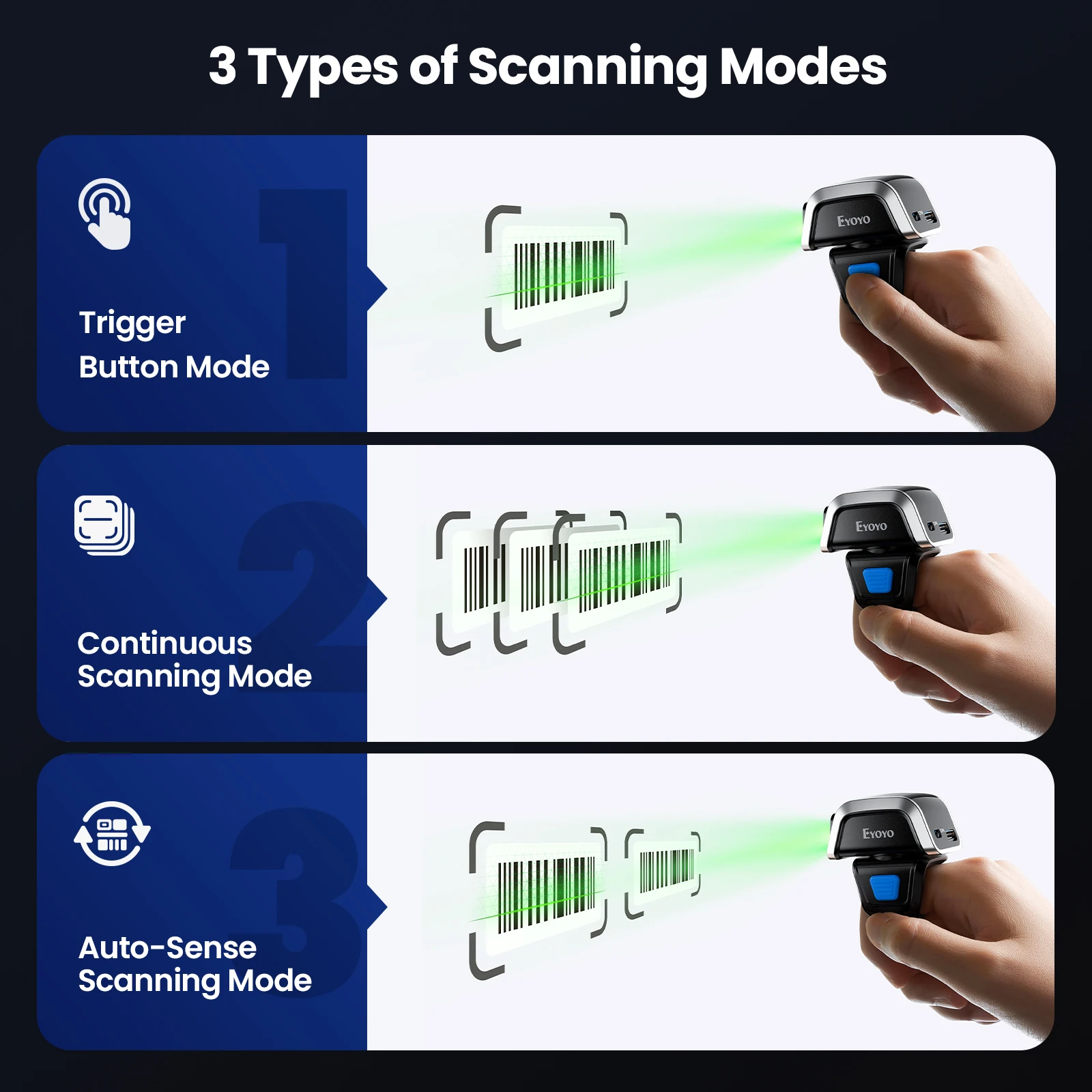 Eyoyo 2D Wearable Ring Barcode - огляд і ціна Wireless Barcode Scanner 2D Qr Laser