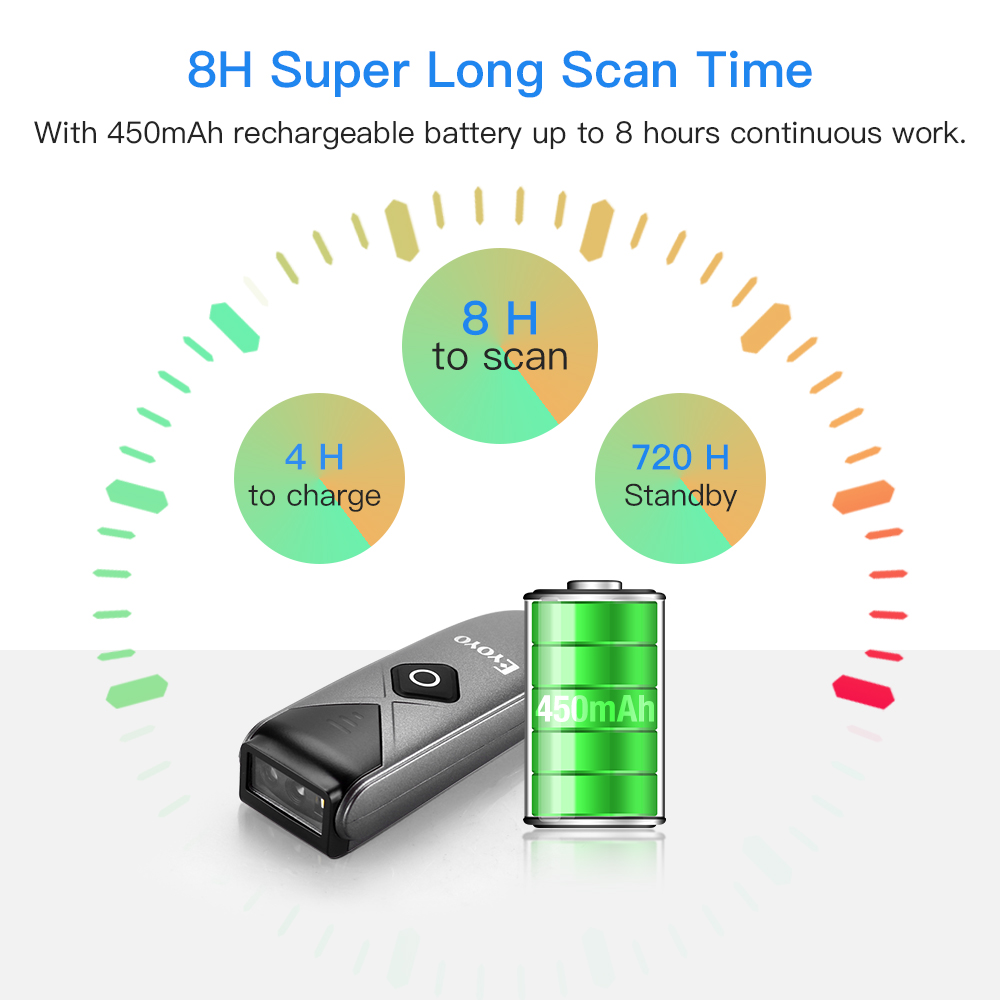 Eyoyo 2-Pack Barcode Scanner M - огляд і ціна Wireless Barcode Scanner 2D Qr Laser