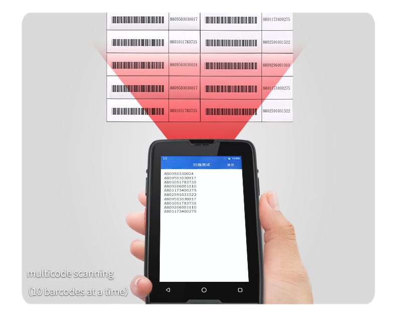 IP65 Rugged MC40-8768 PDA Barc - огляд і ціна Handheld Pda Scanner Android Barcode