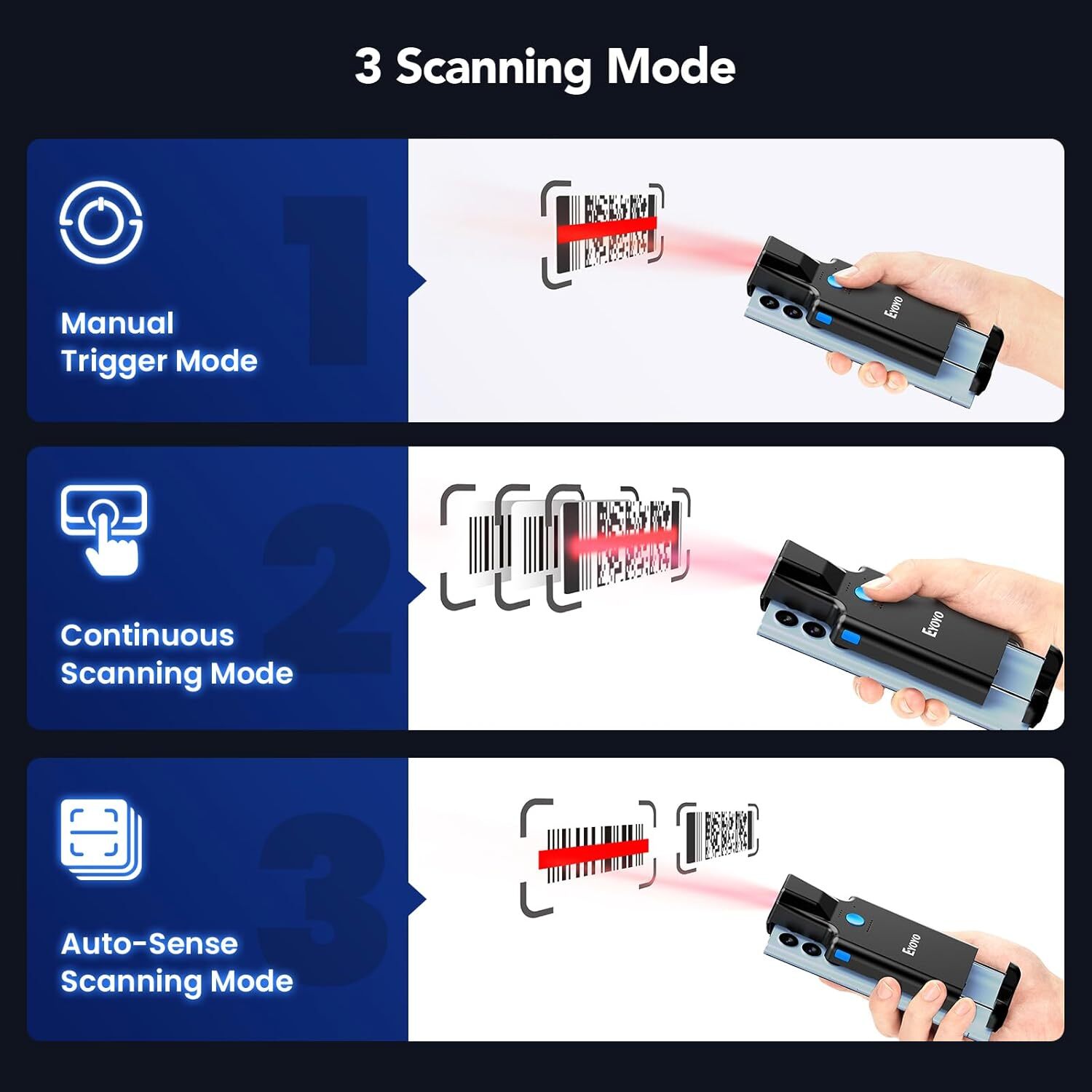 Eyoyo EY 036 plus 2D Wireless  - огляд і ціна Wireless Barcode Scanner 2D Qr Laser