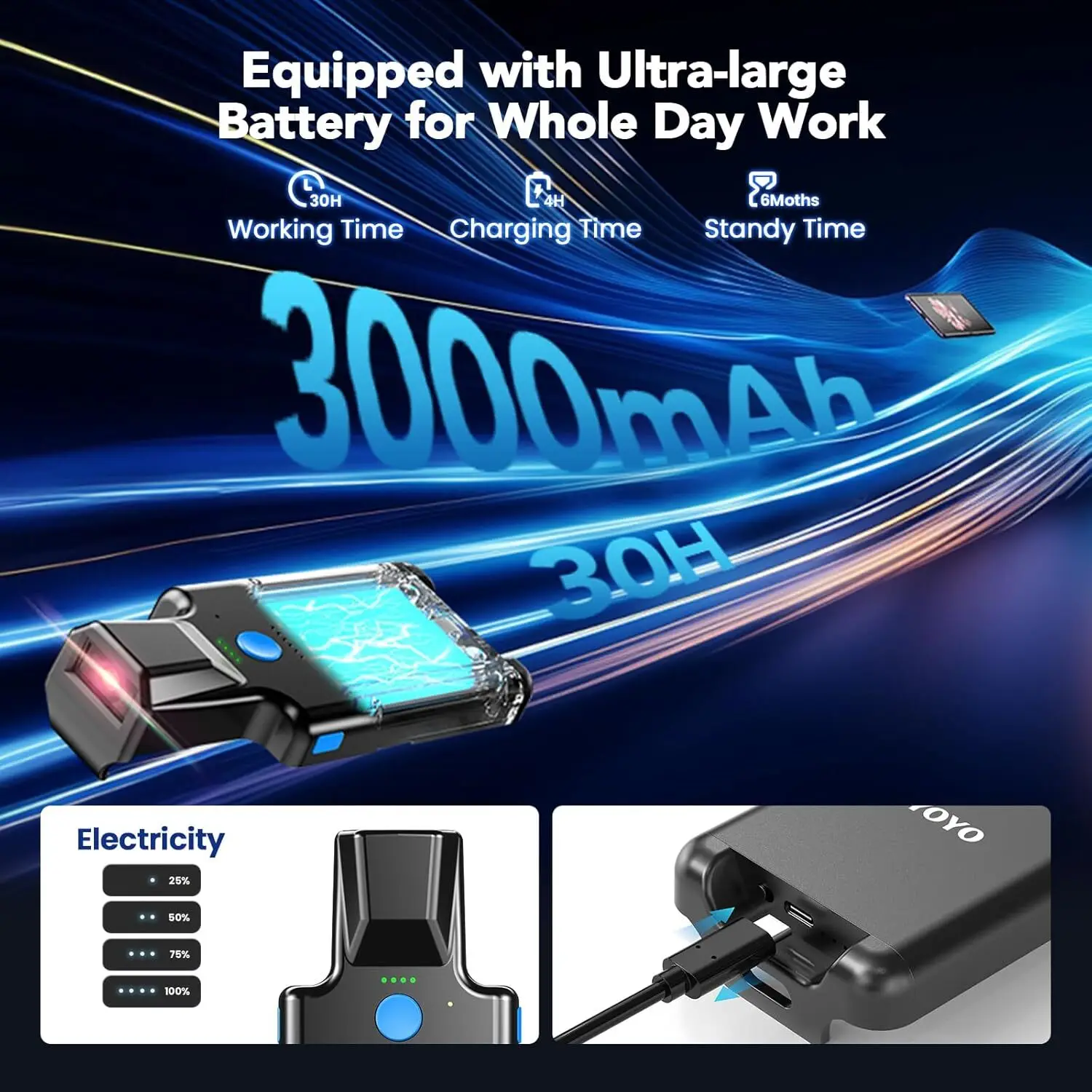 Eyoyo EY 036 plus 2D Wireless  - огляд і ціна Wireless Barcode Scanner 2D Qr Laser