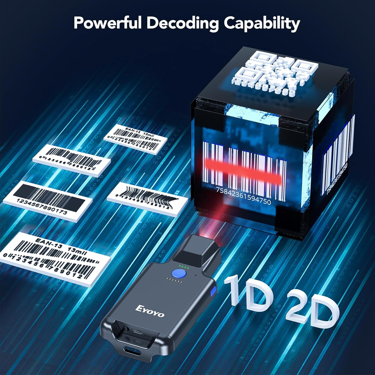 Eyoyo EY 036 plus 2D Wireless  - огляд і ціна Wireless Barcode Scanner 2D Qr Laser