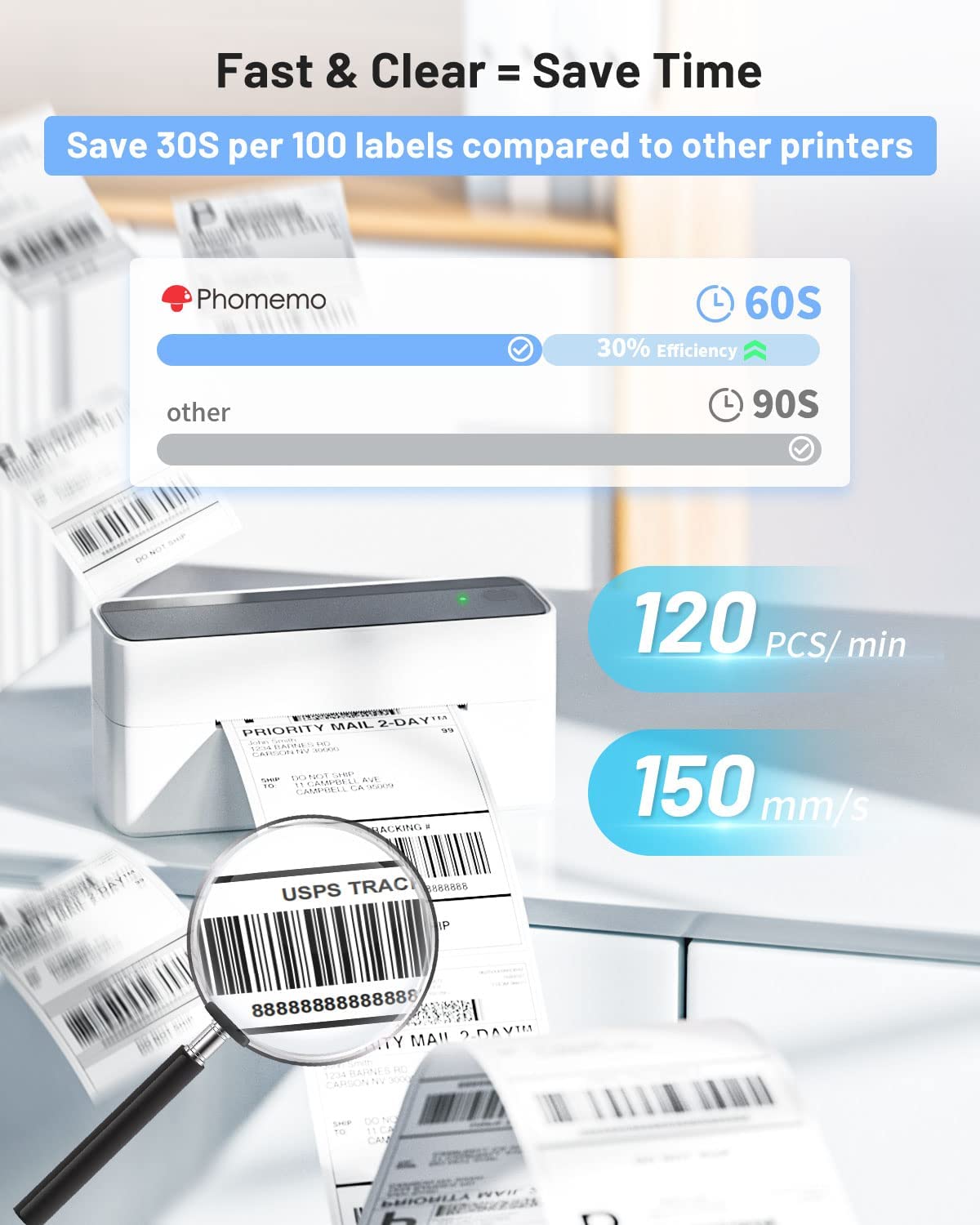 Phomemo 241bt 4x6 Shipping Pac - огляд і ціна Thermal Label Printer 4X6 Shipping